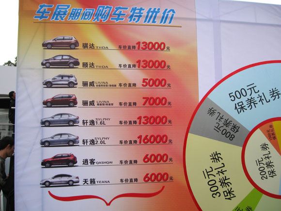 ܇չg|Lծa(chn)ֱ6000Ԫ16000Ԫ