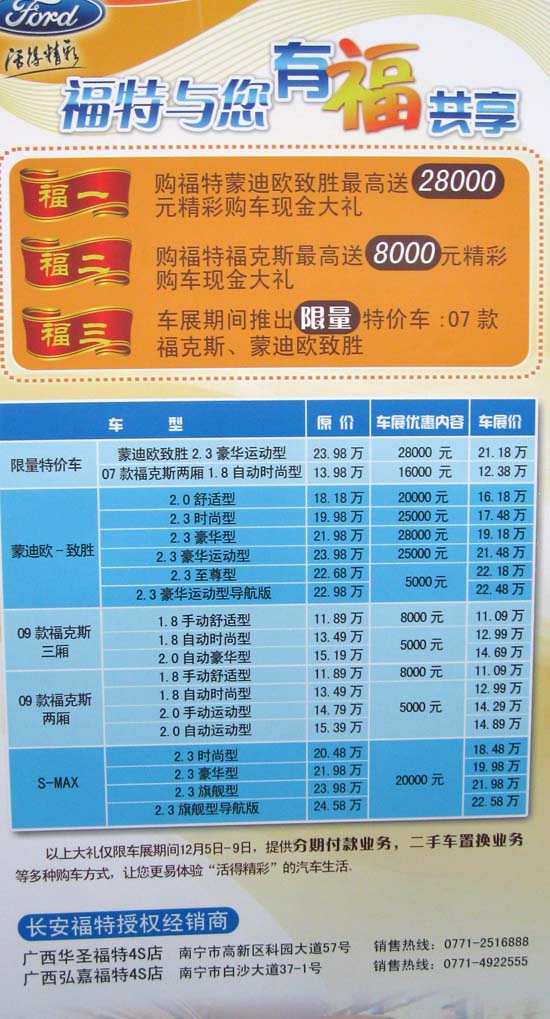 車展期間福特最高送2.8萬現(xiàn)金大禮
