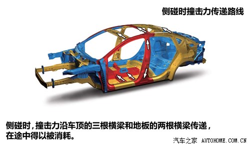 菲亞特廣汽菲亞特菲翔2012款 1.4T 自動尊享版 菲亞特廣汽菲亞特菲翔2012款 1.4T 自動尊享版