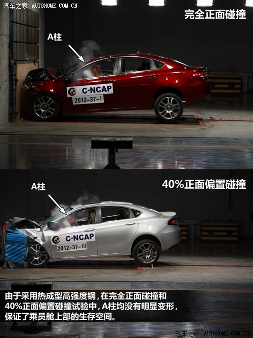 菲亞特廣汽菲亞特菲翔2012款 1.4T 自動尊享版 菲亞特廣汽菲亞特菲翔2012款 1.4T 自動尊享版