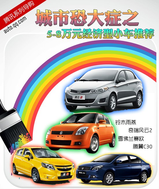 5-8萬元經(jīng)濟型小車推薦 城市恐大癥系列I