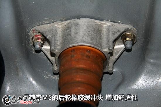 I܇(x)(ji) M5ױP㲻֪Щ