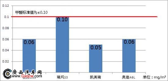  TʿȼP  ED60_؛h(hun)L