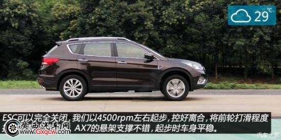 東風(fēng)乘用車 風(fēng)神ax7 2014款 基本型 東風(fēng)乘用車 風(fēng)神ax7 2014款 基本型