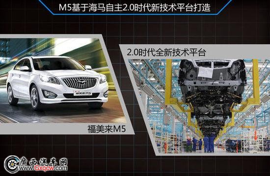 海馬福美來銷量共超百萬 M5配置全面提升