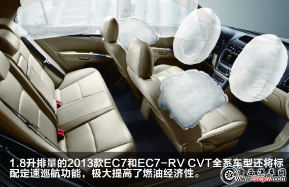 2013ۺEC7 ۃr6.88-11.38fԪ