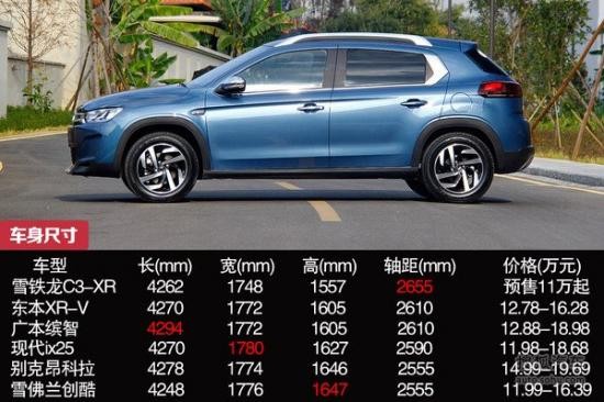 雪鐵龍 C3-XR 實(shí)拍 圖解 圖片