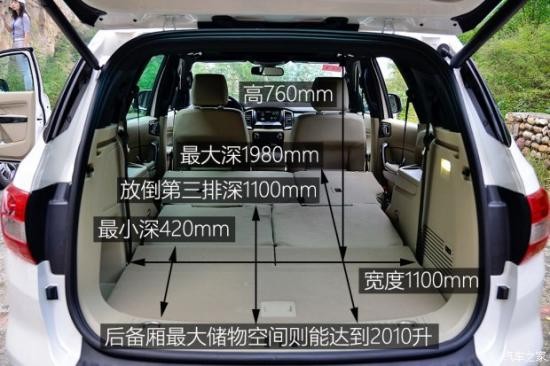 江鈴汽車 撼路者 2016款 2.0T 汽油四驅旗艦版 江鈴汽車 撼路者 2016款 2.0T 汽油四驅旗艦版