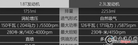 廣西汽車網(wǎng)