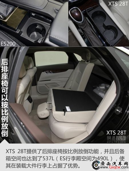 30萬買豪車 雷克薩斯ES還是凱迪拉克XTS