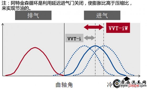 一汽豐田2015款皇冠 一汽豐田2015款皇冠