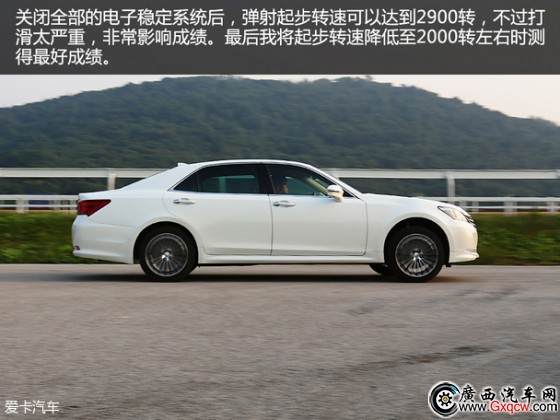 一汽豐田2015款皇冠 一汽豐田2015款皇冠