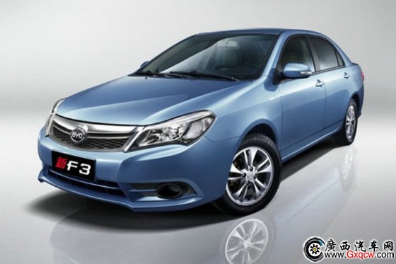 4萬元必選 3款超人氣入門級家轎推薦