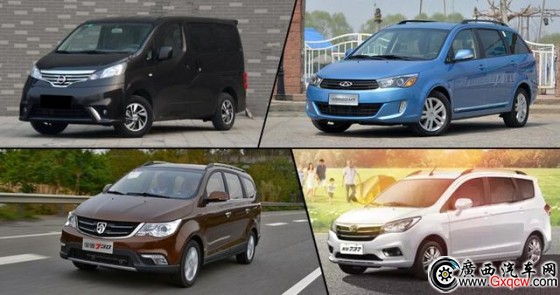 10f(wn)Ԫgo(w) H7g܇(ch)]