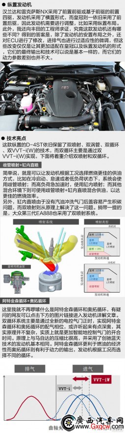 教科書般的應(yīng)試 試駕豐田皇冠2.0T 教科書般的應(yīng)試 試駕豐田皇冠2.0T