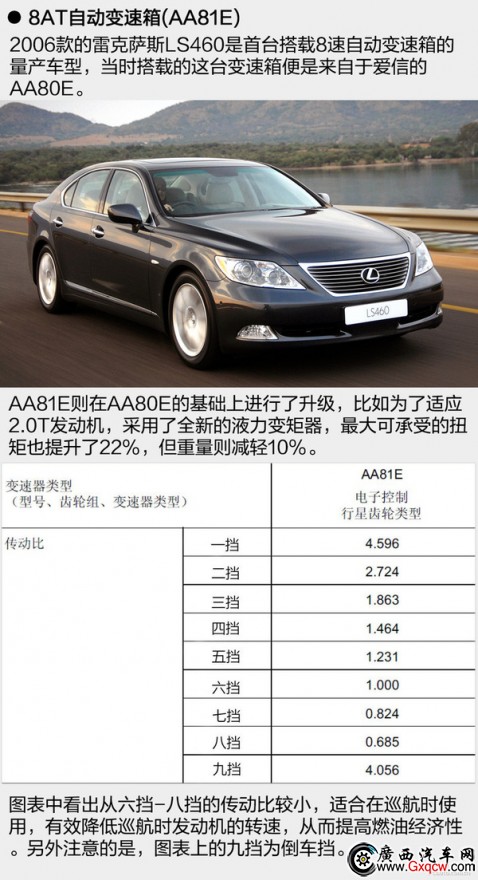 教科書般的應(yīng)試 試駕豐田皇冠2.0T 教科書般的應(yīng)試 試駕豐田皇冠2.0T