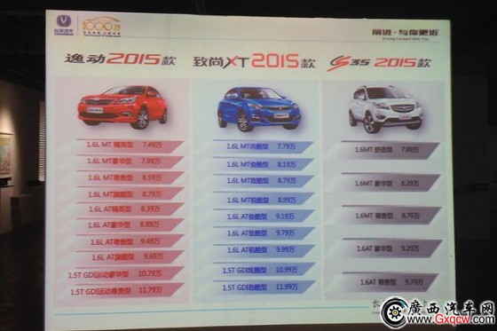 長安2015款逸動(dòng)/致尚XT/CS35上市 7.49萬起