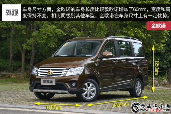 長安商用 長安歐諾 實拍 圖解 圖片