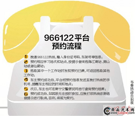 南寧電驢預約上牌可撥966122 12580停止預約功能