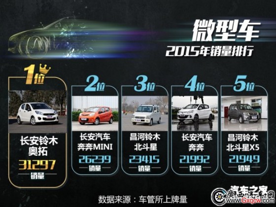 廣西汽車網(wǎng)