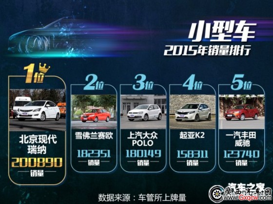 廣西汽車網(wǎng)