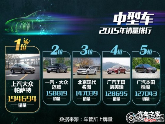 廣西汽車網(wǎng)