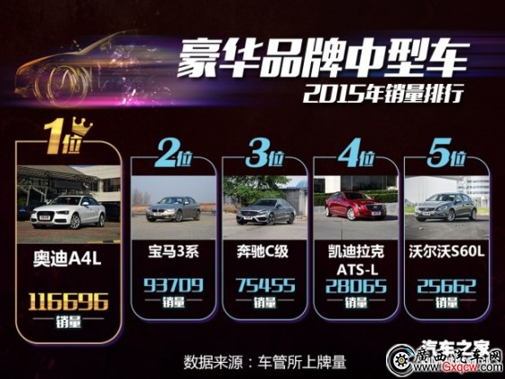 廣西汽車網(wǎng)