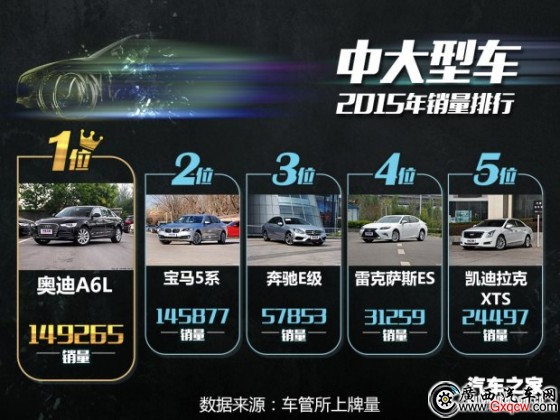 廣西汽車網(wǎng)