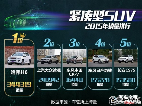 廣西汽車網(wǎng)