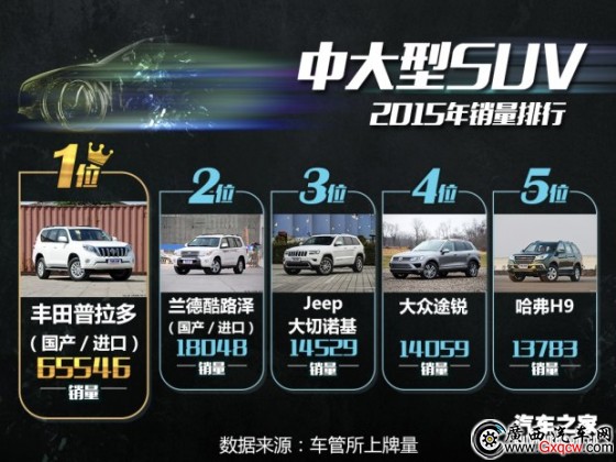 廣西汽車網(wǎng)