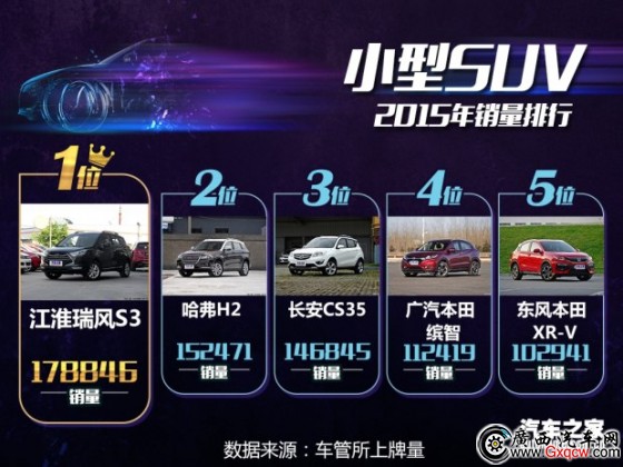 廣西汽車網(wǎng)