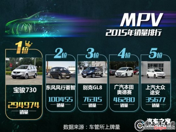 廣西汽車網(wǎng)