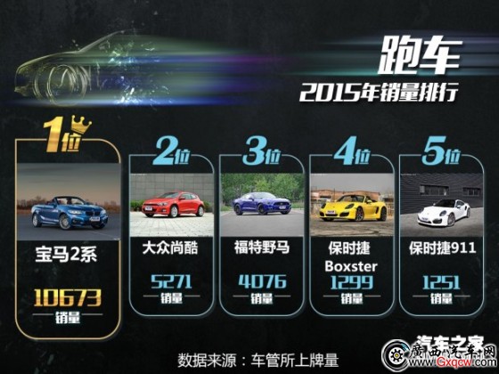 廣西汽車網(wǎng)