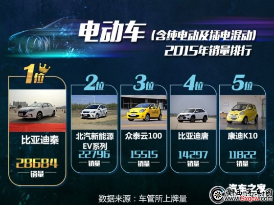 廣西汽車網(wǎng)