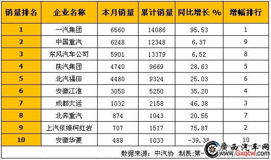 重卡1.jpg 重卡1.jpg