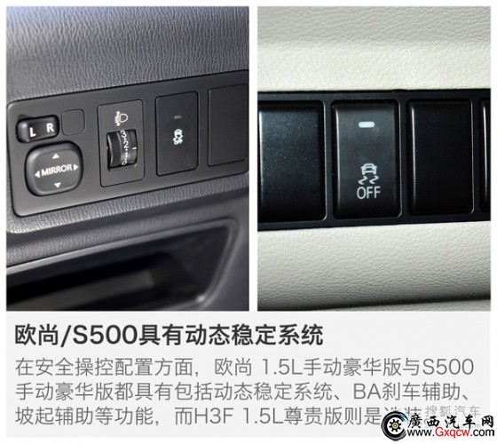 長安商用 歐尚 實(shí)拍 圖解 圖片 長安商用 歐尚 實(shí)拍 圖解 圖片