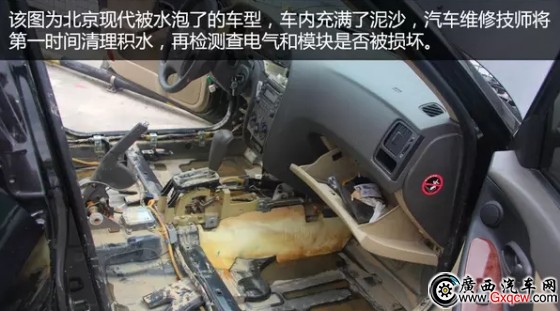 全面解析涉水險:涉水險不是萬能的 雨后出險全攻略 005