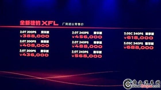 ȫa(chn)ݱXFL ۃr(ji)38.8-68.8fԪ