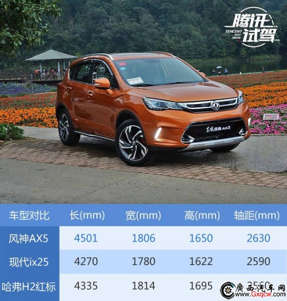 (ni)ތ(dn) ԇ{|L(fng)L(fng)AX5 Ԅ