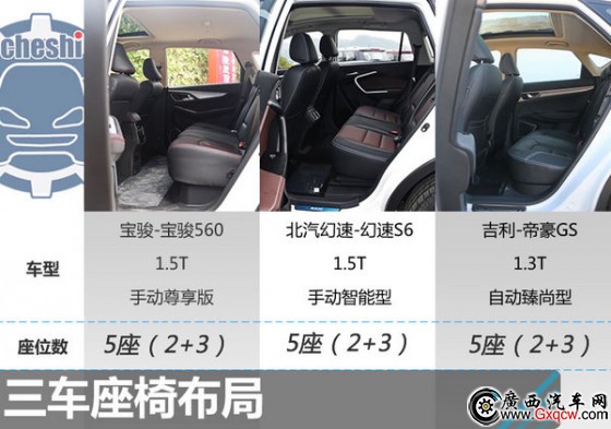 10.58fͬrxl E560/S6/ۺGS-D4