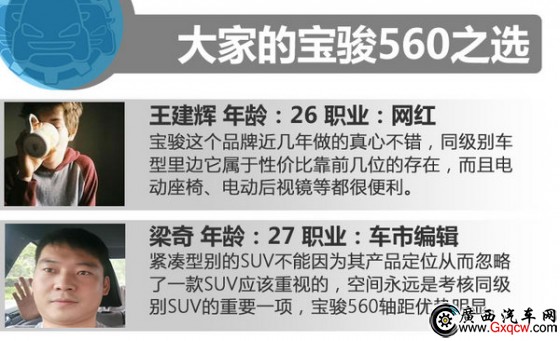 10.58fͬr(ji)xl E560/S6/ۺGS-D3