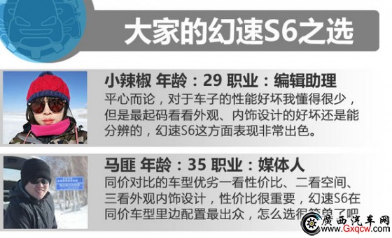 10.58fͬrxl E560/S6/ۺGS-D1