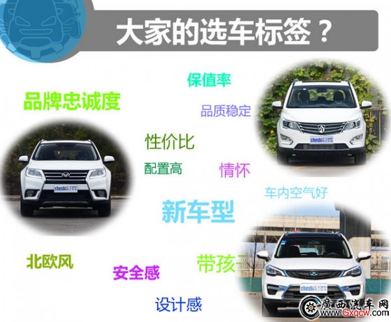 10.58fͬrxl E560/S6/ۺGS-D7