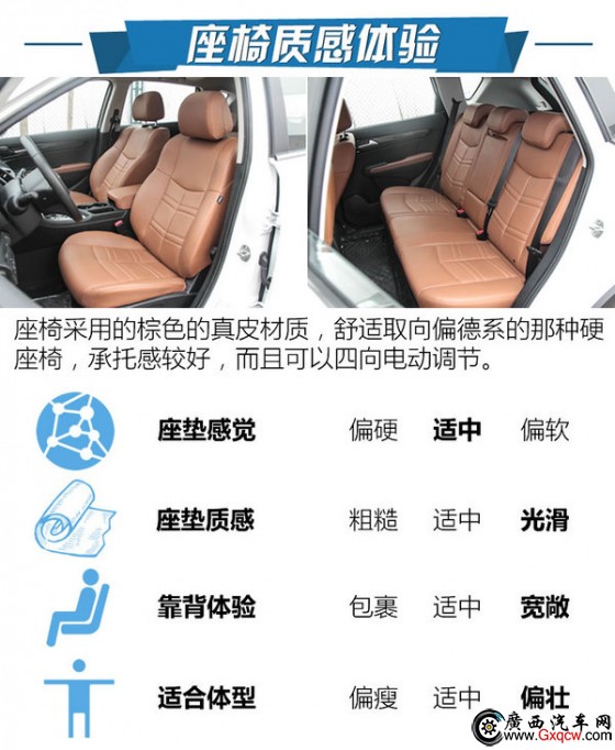 史上最大空間MX5 東風(fēng)風(fēng)度MX5怎么樣-圖9