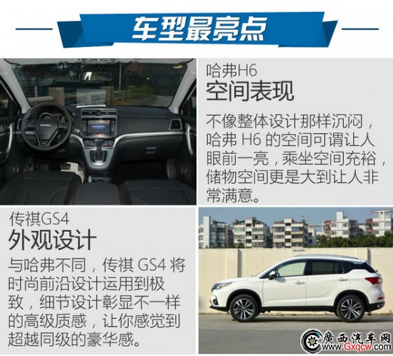 ռ(j)SUVNǰλ H6(du)ȂGS4-D8