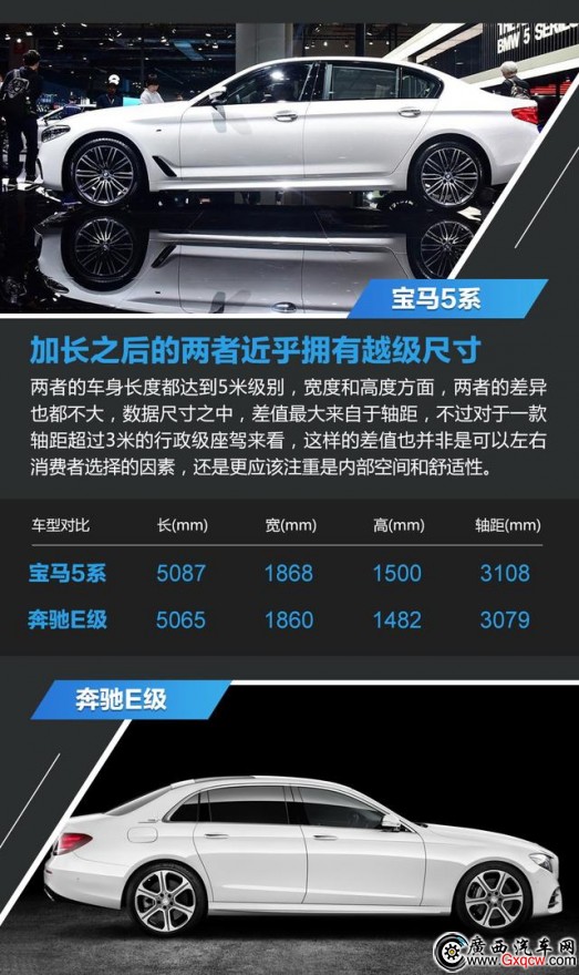 全新寶馬5系Li今日上市 全方位pk奔馳新E級