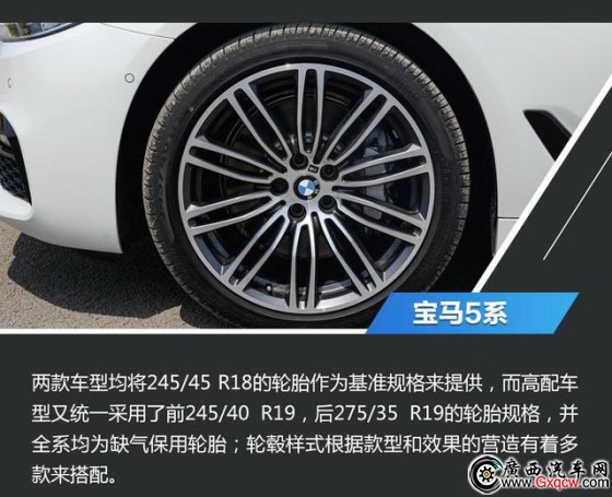 全新寶馬5系Li今日上市 全方位pk奔馳新E級
