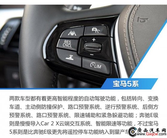 全新寶馬5系Li今日上市 全方位pk奔馳新E級