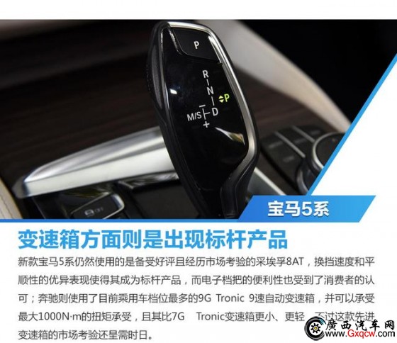 全新寶馬5系Li今日上市 全方位pk奔馳新E級