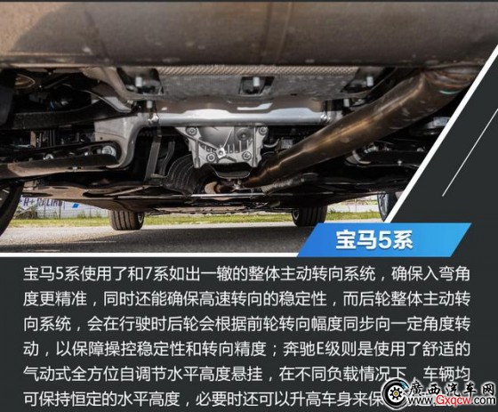 全新寶馬5系Li今日上市 全方位pk奔馳新E級